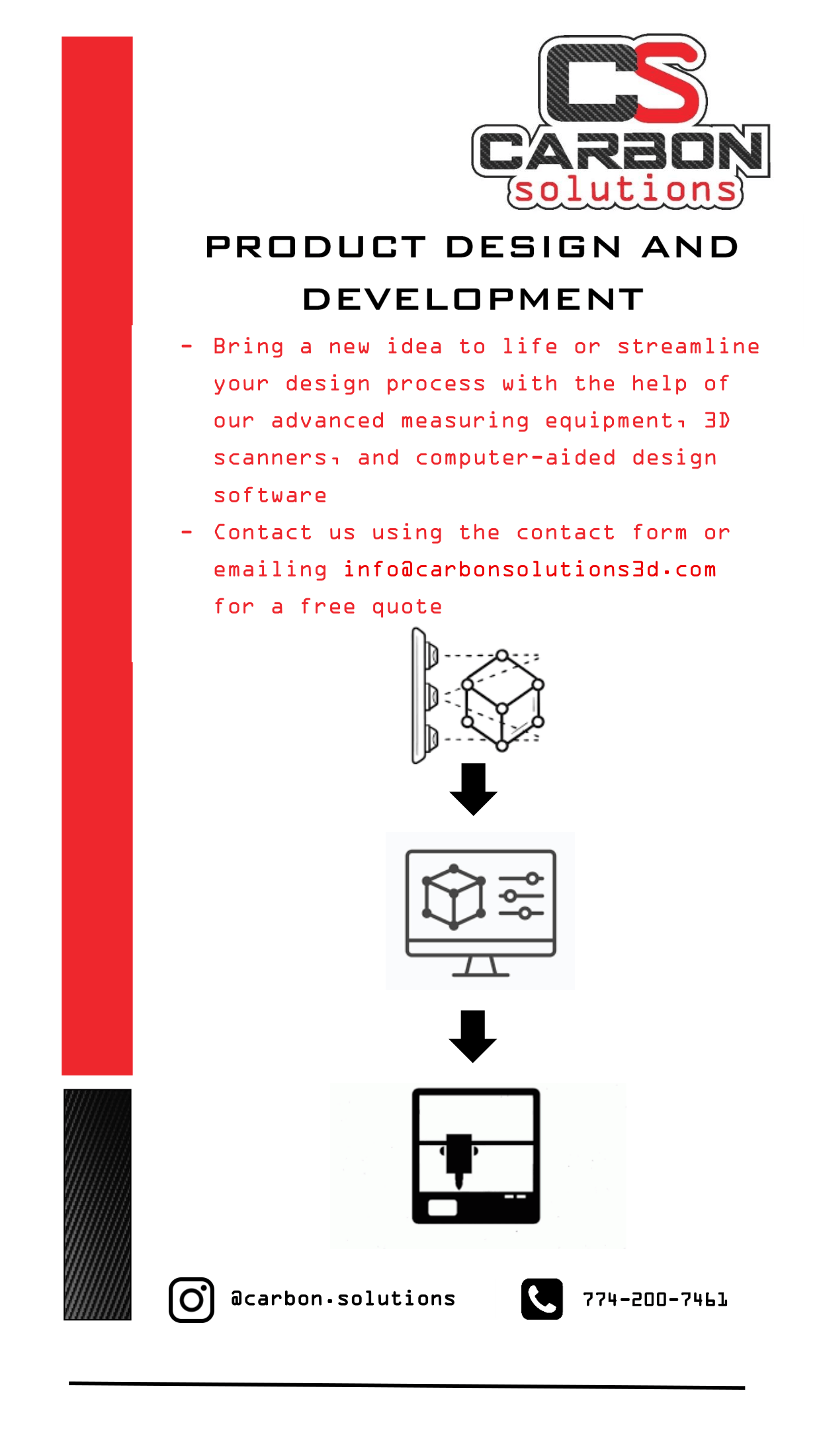 Product Design/Development