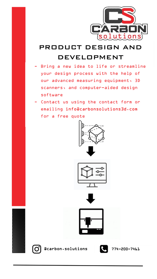 Product Design/Development