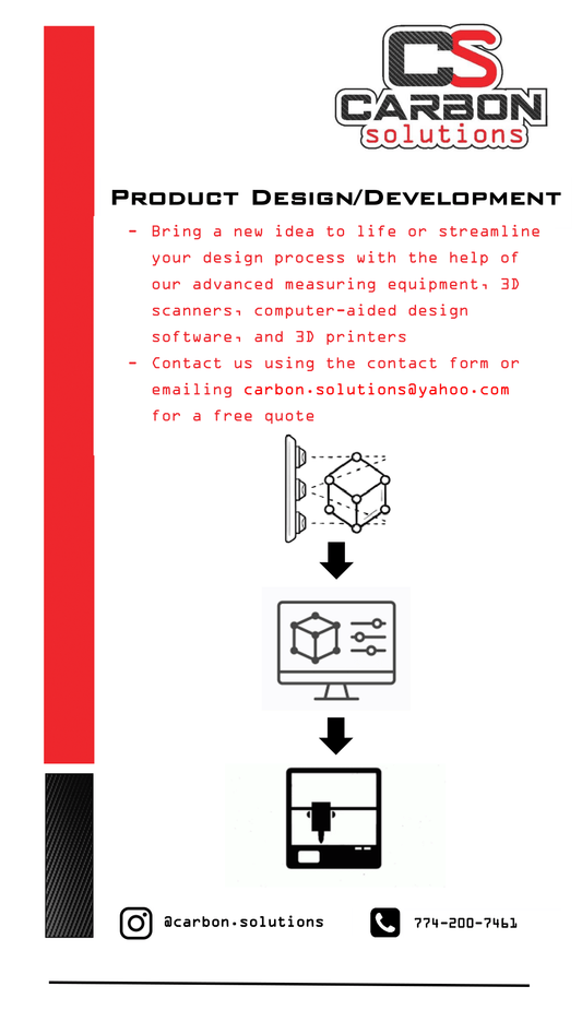 Product Design/Development